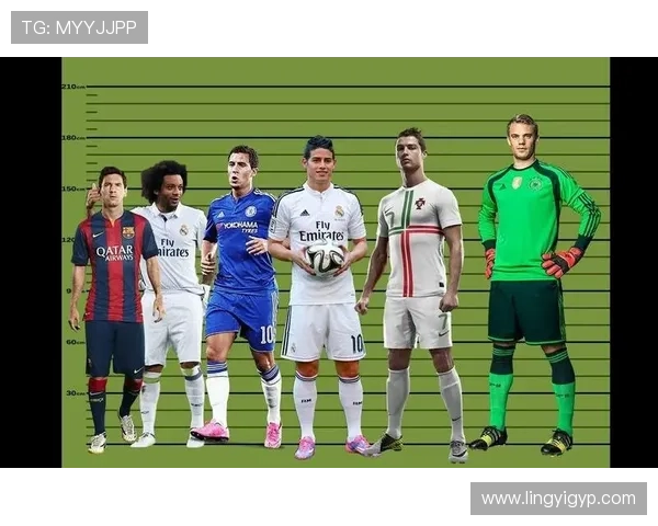 身高1米85以上的足球明星盘点与他们的辉煌成就解析